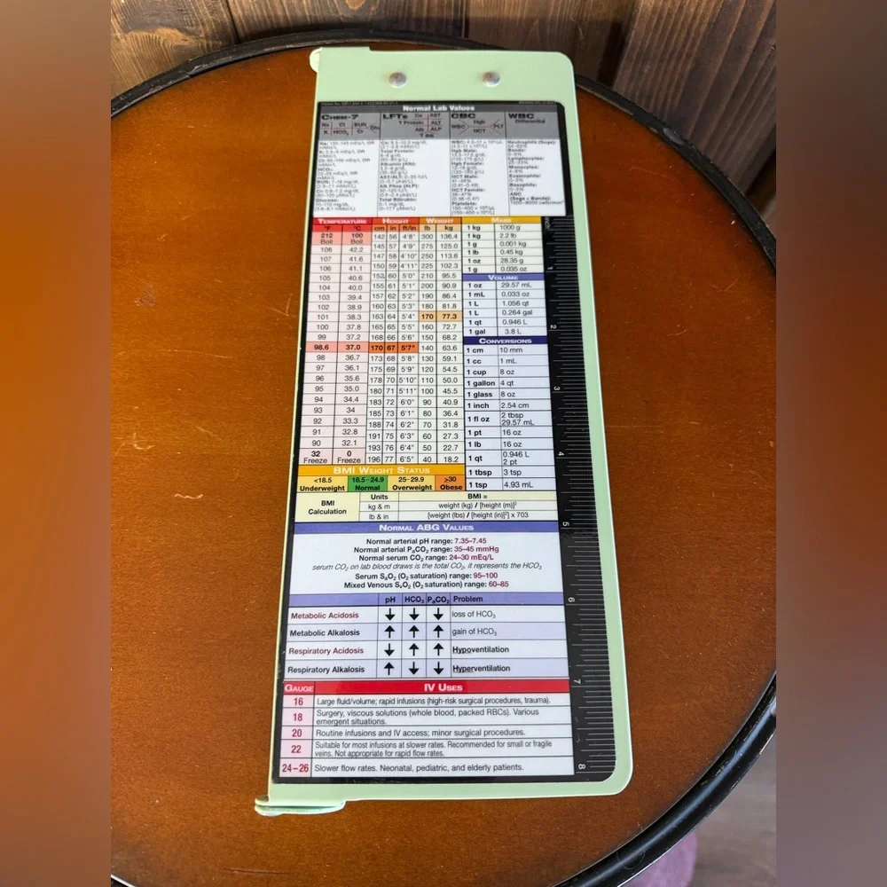 Medical Reference Chart clipboard